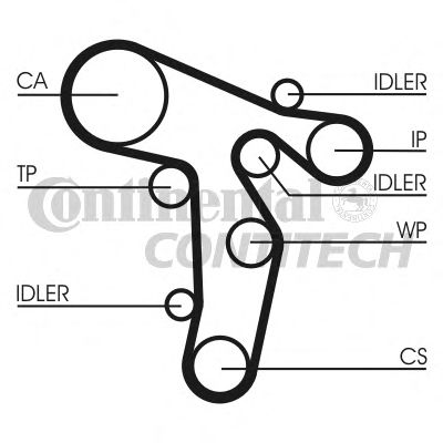 Фото 8. К-кт ГРМ (ремінь+ролики+помпа) CONTITECH CT1134WP1