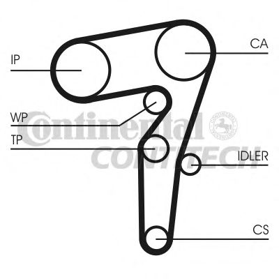 Фото 9. К-кт ГРМ (ремінь+ролики+помпа) CONTITECH CT1155WP1